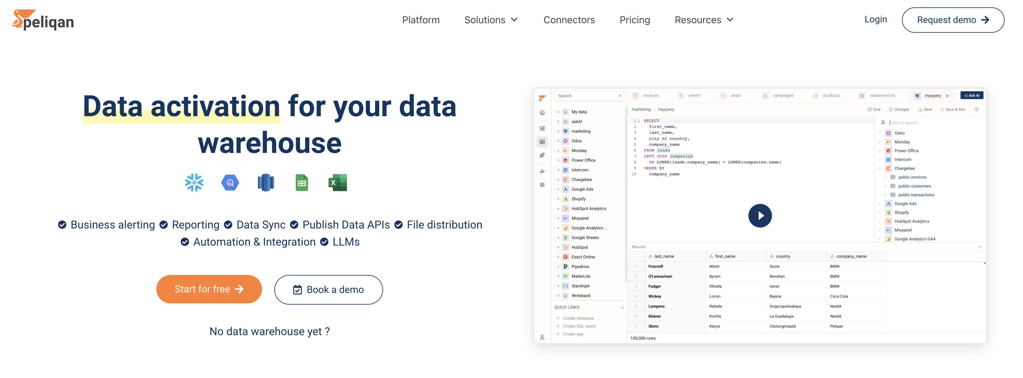 Peliqan - All-in-one data platform